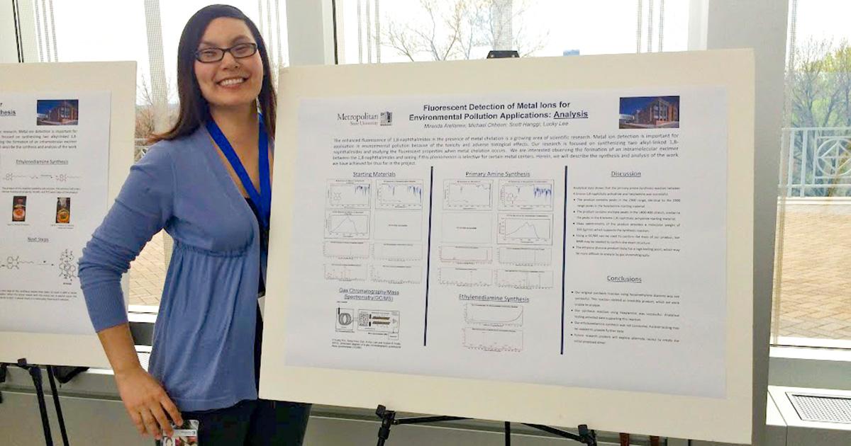 Student Research Symposium